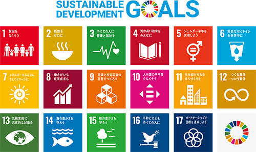 SDGs